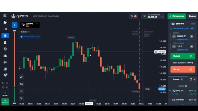 КАК РАБОТАТЬ С ПАТТЕРНАМИ БИНАРНЫЕ ОПЦИОНЫ 2023- Бинарн? смотреть онлайн