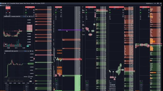 7ч сбор спреда, торговля алгоритмов MEXC