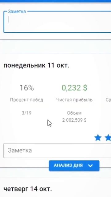 5 апреля 2023 г.