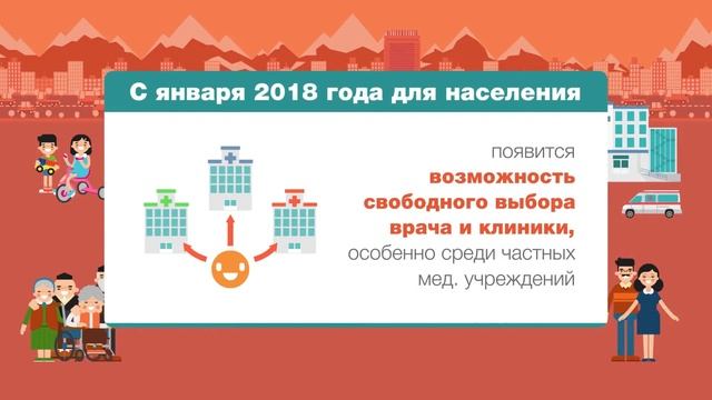 Просто о сложном | Медицинское страхование смотреть онлайн