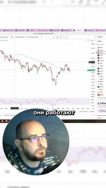 Анализ сделки - это ключ к стратегии! В описании ссылка