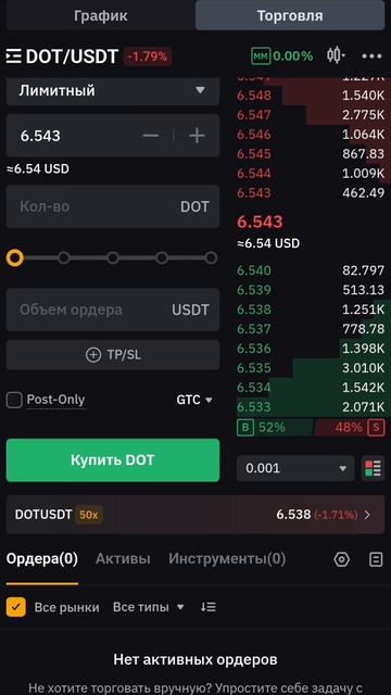 самое важное в трейдинге цель и достижения #crypto