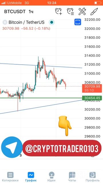 🚀Биткоин прогноз!БИТКОИН ПАДАЕТ ЧТО ДЕЛАТЬ!! #криптов смотреть онлайн