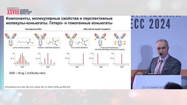 За пределами HER2 – новые мишени для препаратов класса ? смотреть онлайн