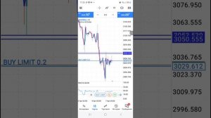 Как расчитать риск на мт5 на телефоне