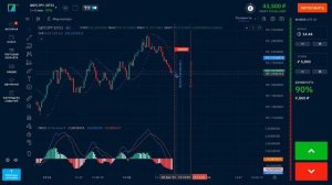Бинариум - Как торговать? Стратегия для новичков, обуч?