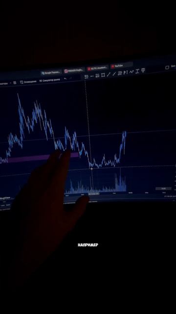 Купил токен LDO. Почему? ТГ AbankInvestment смотреть онлайн