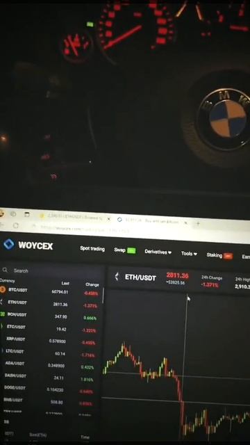 #п2п #биткоин #криптотрейдинг #трейдинг #крипта #automobile #? смотреть онлайн