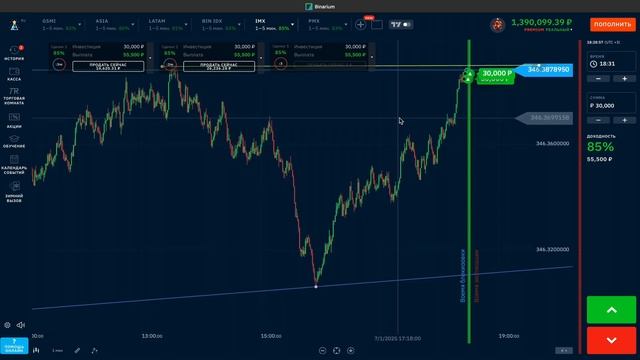 BINARIUM ЛУЧШАЯ СТРАТЕГИЯ НА 1-5 МИНУТ! Бинариум обучение, Т смотреть онлайн