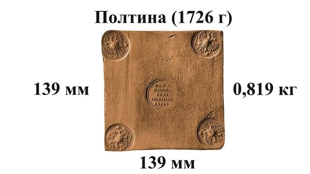Квадратные монеты России. смотреть онлайн