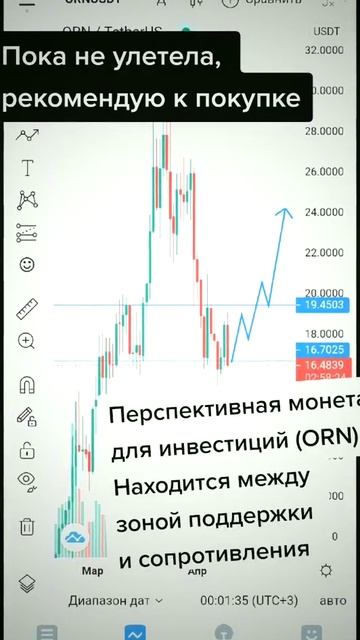 #крипто #мем #акции #альткоины #сезональткоинов #крипто смотреть онлайн