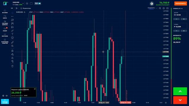 Лучшая Стратегия Для Новичков! | Рабочий Бот Для Бинар? смотреть онлайн