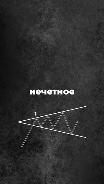 ❗️Забирай обучение в профиле 📚#паттерны #крипта #тре смотреть онлайн