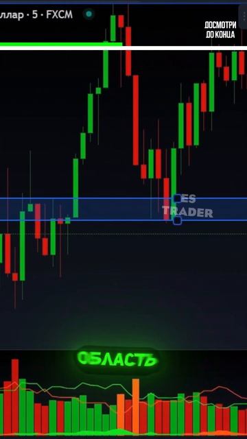 Заработок на бинарных опционах! 🤑 #инвестиции #pocketoption смотреть онлайн