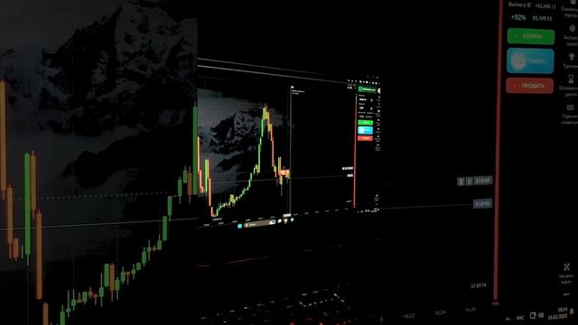 Путь к финансовой свободе, инвестиции с нуля, бизнес. #