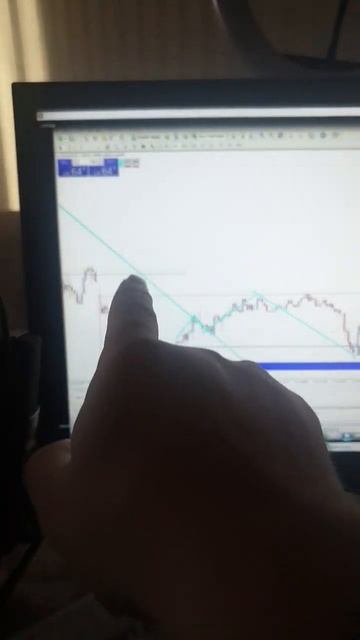 Разгон депозита на бинарных опционов. #какзаработать смотреть онлайн