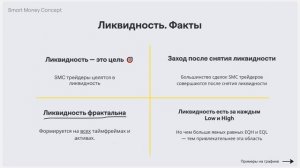 Ликвидность. Подробное объяснение. Smart Money Concept