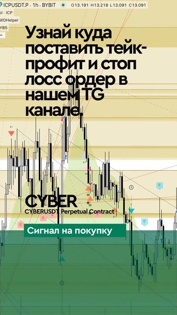 Торговый сигнал по криптовалюте CYBER. #трейдинг #крипта смотреть онлайн