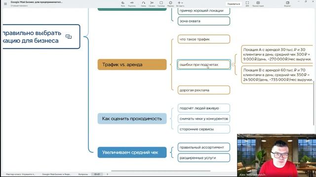 Почему дорогая локация иногда выгоднее дешёвой  Трафи