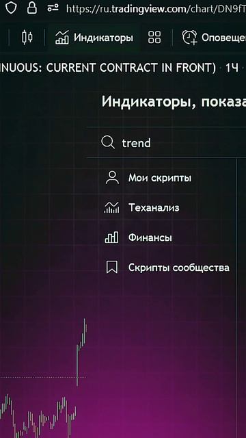 Стратегия которая дала 376%📊ТРЕЙДИНГ ШПАРГАЛKA B ШАПKE ПP смотреть онлайн