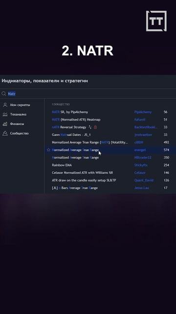 💡 Топ инструментов для анализа рынка 💡