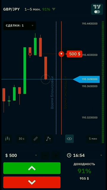 Схема как зарабатывать от 1000💲 в месяц в профиле‼️ #з? смотреть онлайн