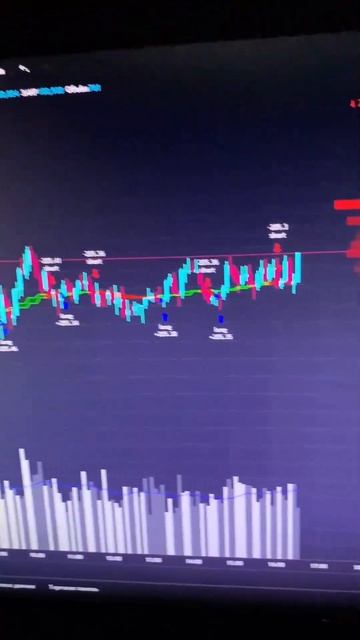 БИНАРНЫЕ ОПЦИОНЫ ЭТО СКАМ !? #shorts #бинарныеопционы #фор? смотреть онлайн