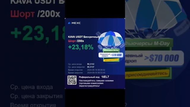 #KAVA #USDT #KAVAUSDT торгую фьючерсы на Мекс | обучаю техническ смотреть онлайн