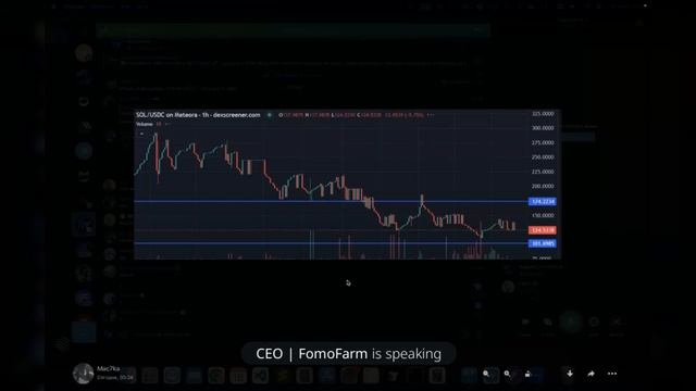 FOMO Farm - Сервис управления ликвидностью на METEORA. #Solana    #п