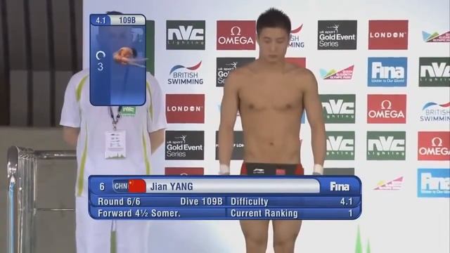 Подборка приколов 2014. Best Fail 2014. Выпуск - 12 смотреть онлайн