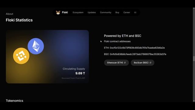 Floki Криптовалюта Обзор мошенника!