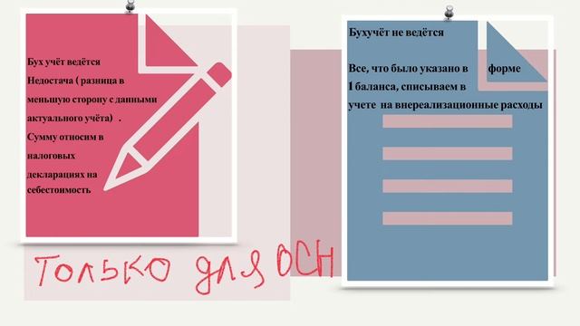 Лайфхаки по инвентаризации для арбитражных управляющ смотреть онлайн