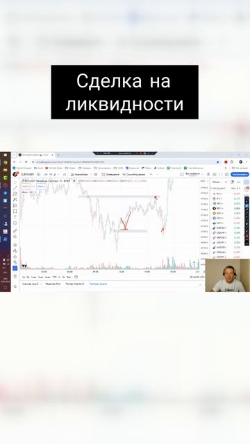 Сделка на ликвидности смотреть онлайн