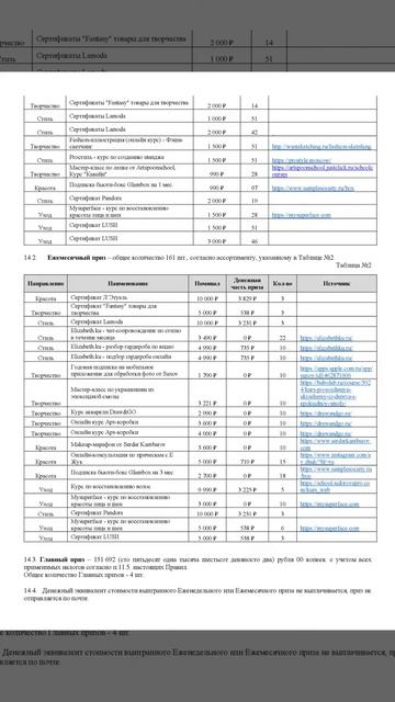 Акция на www.danissimo-club.ru Даниссимо с 25 мая по 30 августа 2020 смотреть онлайн