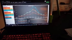 Тестируем новинку DAWNKNIGHT P7 MINI для рефлекторной оптики.