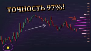 Смотрите, где закупаются киты  - используйте ЭТО!