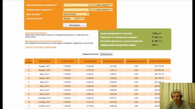 Кредит Почта Банк   Как Обманывают