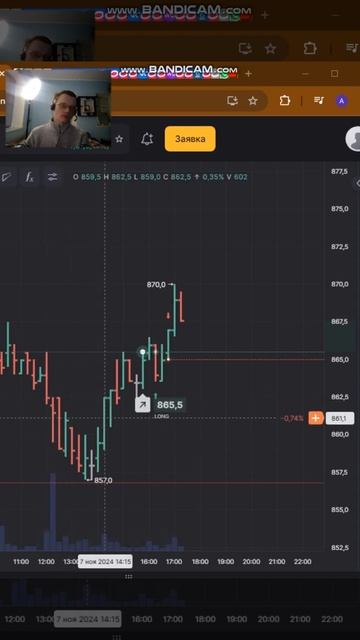 Сделка РТС RI фьючерс 07.11 17:00 смотреть онлайн