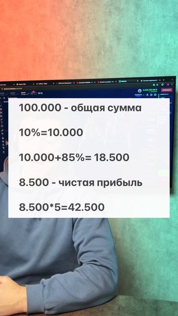 Преимущества Долгосрочных сделок | Трейдинг | Заработ? смотреть онлайн