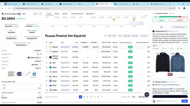 +2000% ЗА ЧАС - НОВЫЙ ЛИСТИНГ МЕМ КОИНОВ НА БИНАНСЕ | ACT, PNUT
