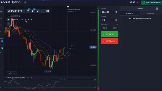 5 день Честный трейдинг: От маленького депозита к боль? смотреть онлайн
