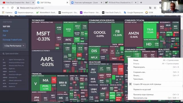 Будь в тренде на рынке иностранных акций