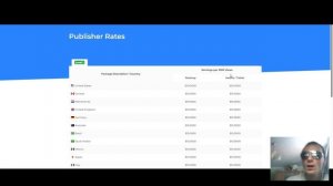 Разбор ЗАРАБОТКА НА СОКРАЩЕНИИ ссылок. Условия работы