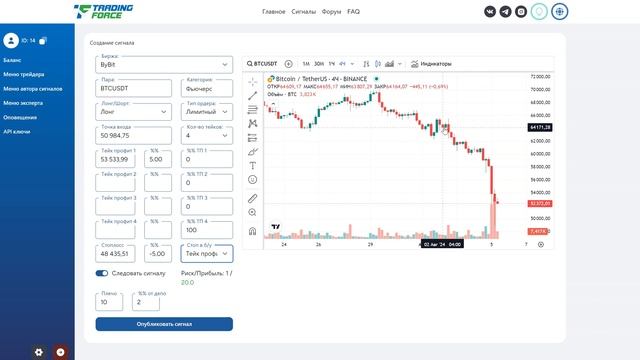 Trading Force - рейтинговый сервис авто торговли криптовалю?
