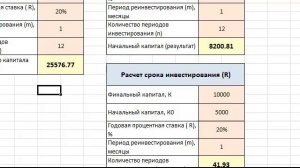 [Инструкция] Расчет сложных процентов в Excel