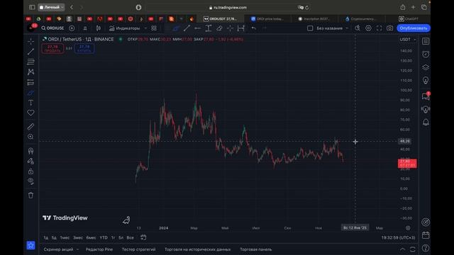 ЭТА МОНЕТА СДЕЛАЕТ ТЕБЯ МИЛЛИОНЕРОМ: ORDINALS | ORDI