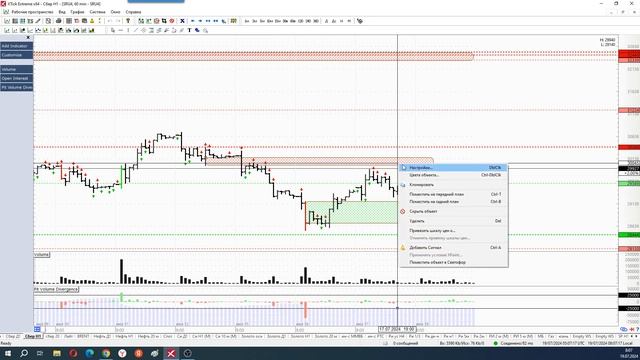 Обзор акции и фьючерса на акцию Сбербанка 19 июля 2024 го? смотреть онлайн