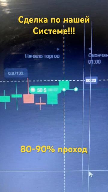 Стратегия для бинарных опционов 2023. Лучшая стратегия. смотреть онлайн
