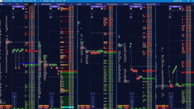 Сбор спреда LKOH. Скальпинг по биржевому стакану с Cscslp.
