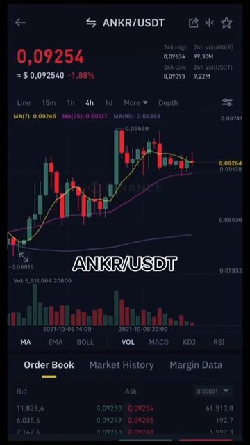 КРИПТОВАЛЮТЫ КОТОРЫЕ ВЫРАСТУТ В 2023 г. 📈 смотреть онлайн